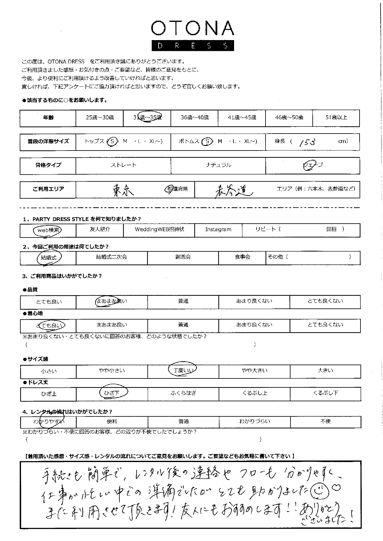 5月11日　結婚式ご利用　東京・表参道エリア