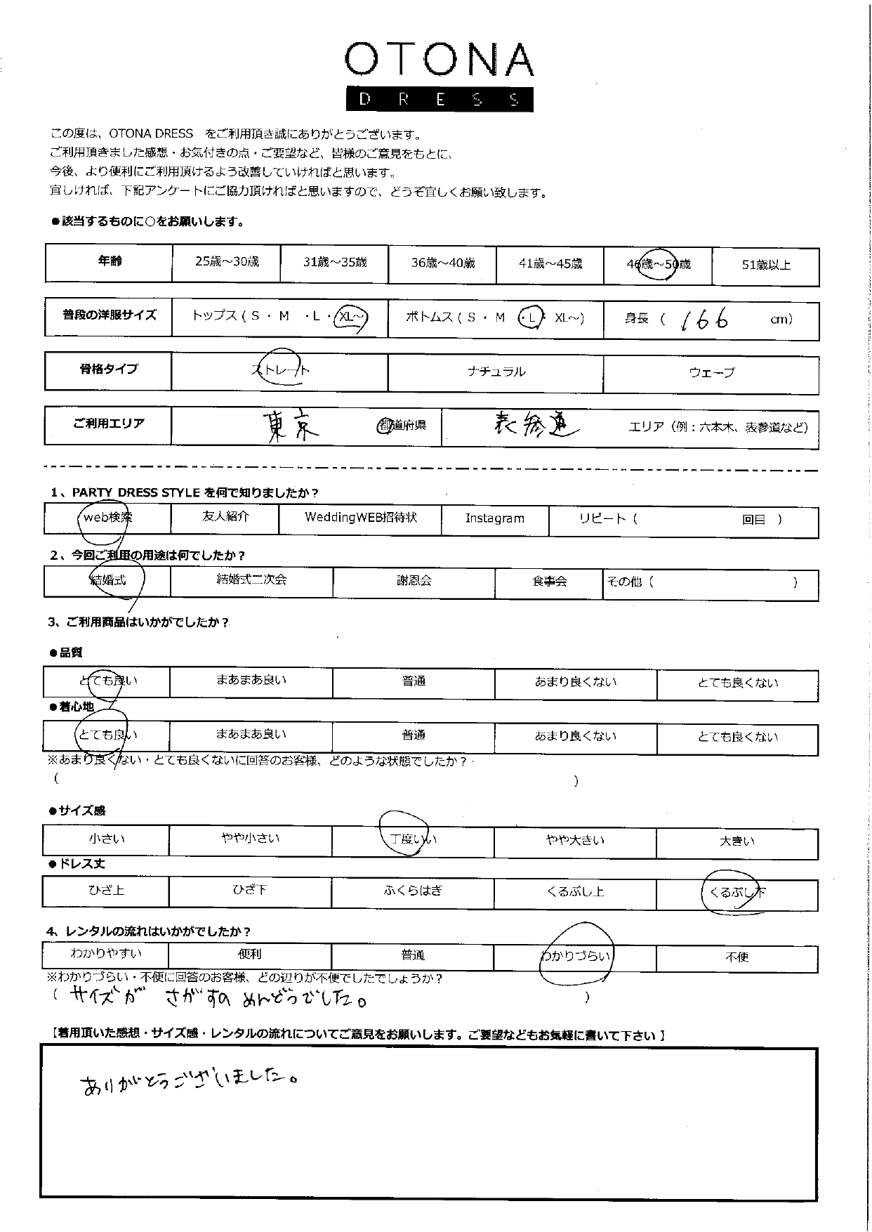 5月26日　結婚式ご利用　東京・表参道エリア