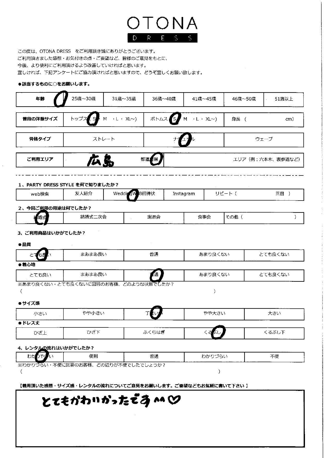 7月14日　結婚式ご利用　広島エリア