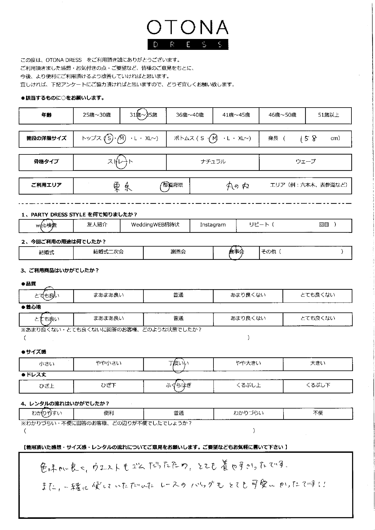 8月14日　食事会ご利用　東京・丸の内エリア