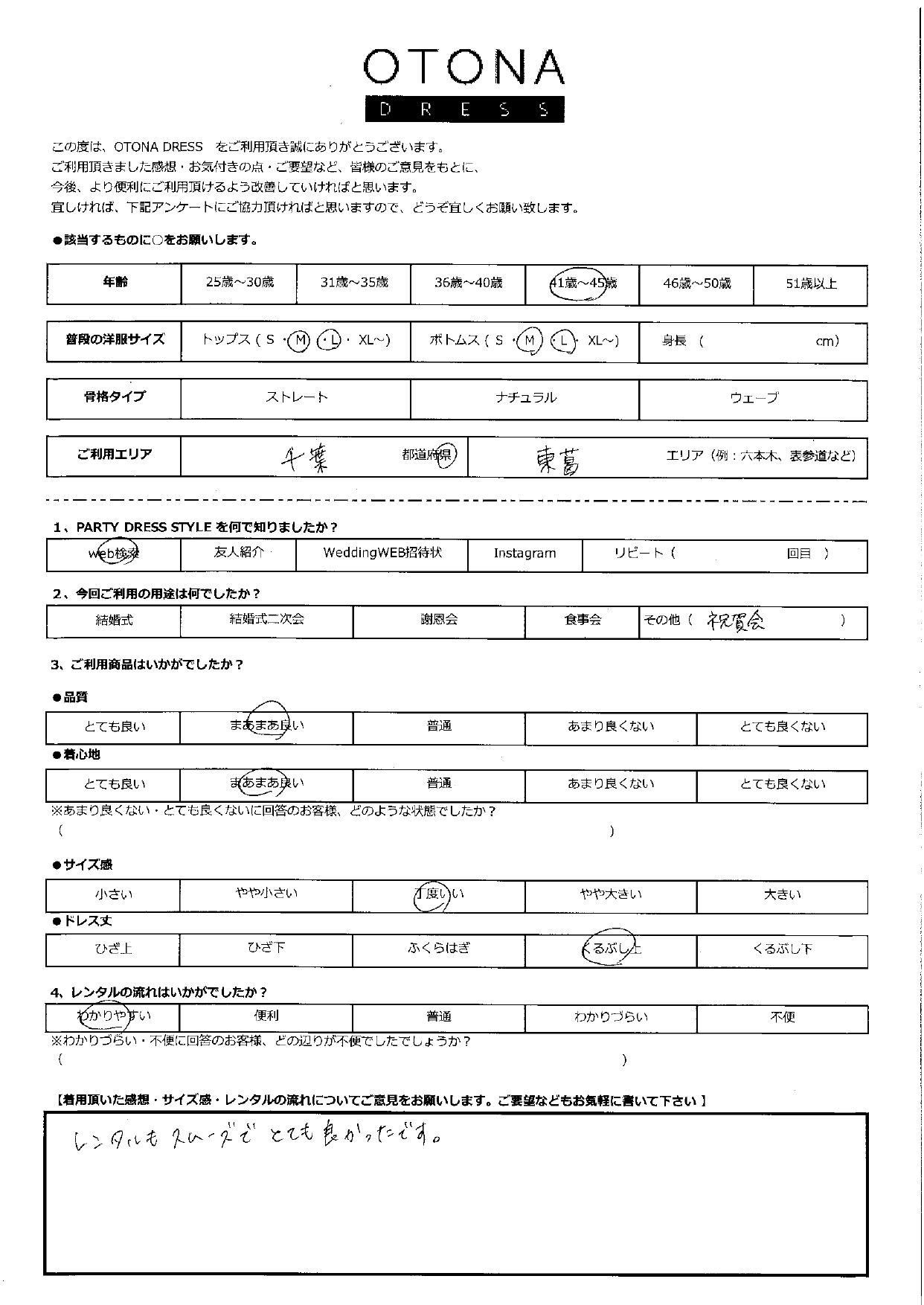 8月31日　祝賀会ご利用　千葉・東葛エリア