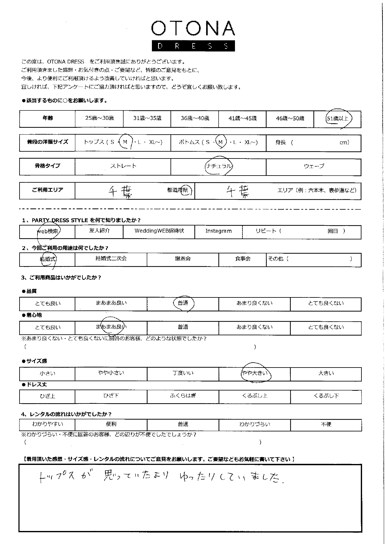 9月8日　結婚式ご利用　千葉エリア