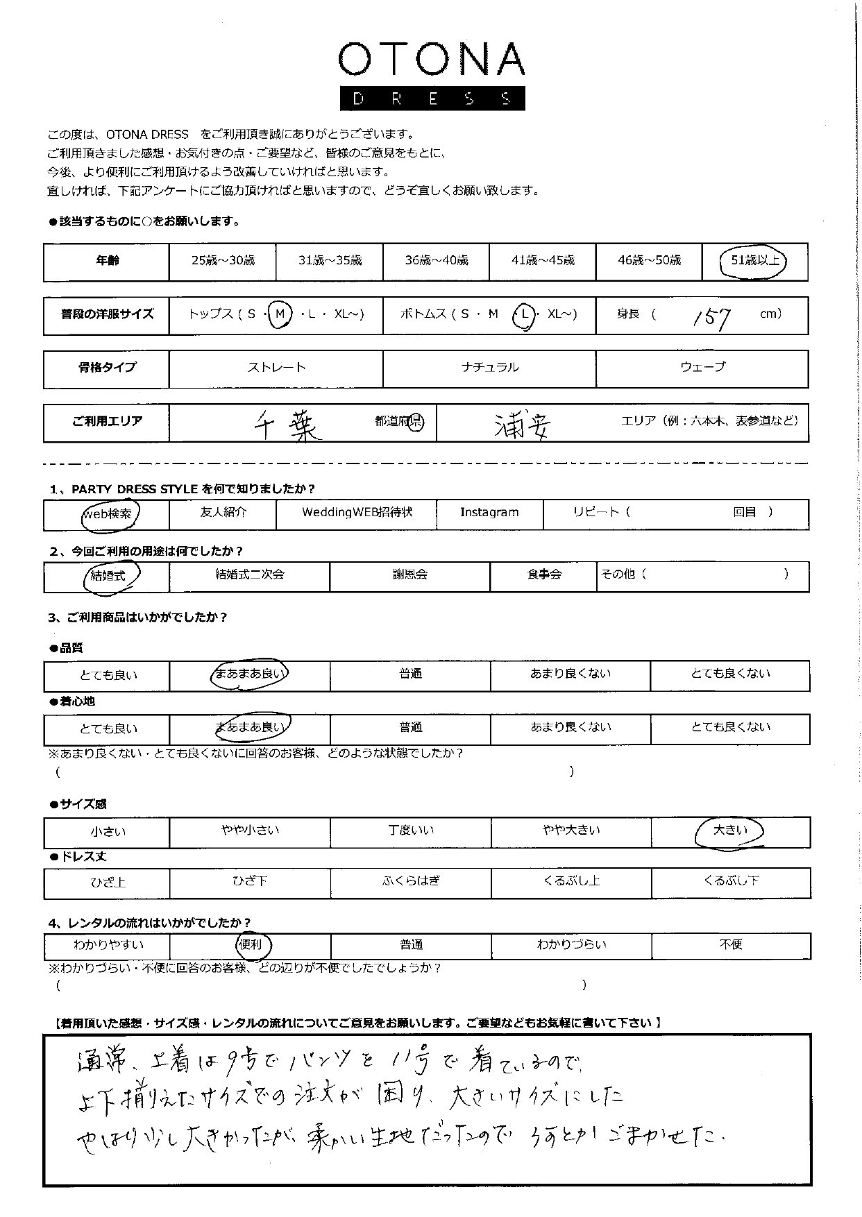 9月15日 結婚式ご利用 千葉エリア