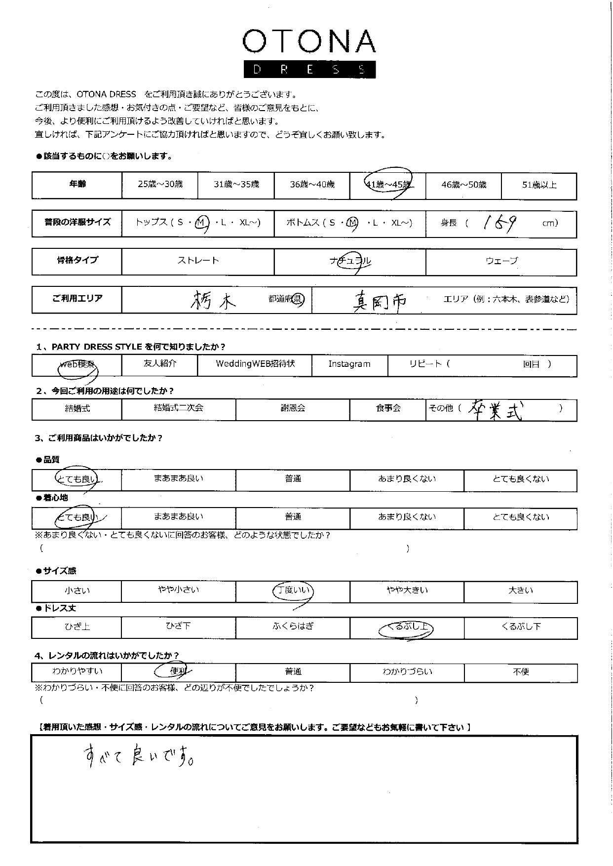 9月19日　卒業式ご利用　栃木・真岡市エリア