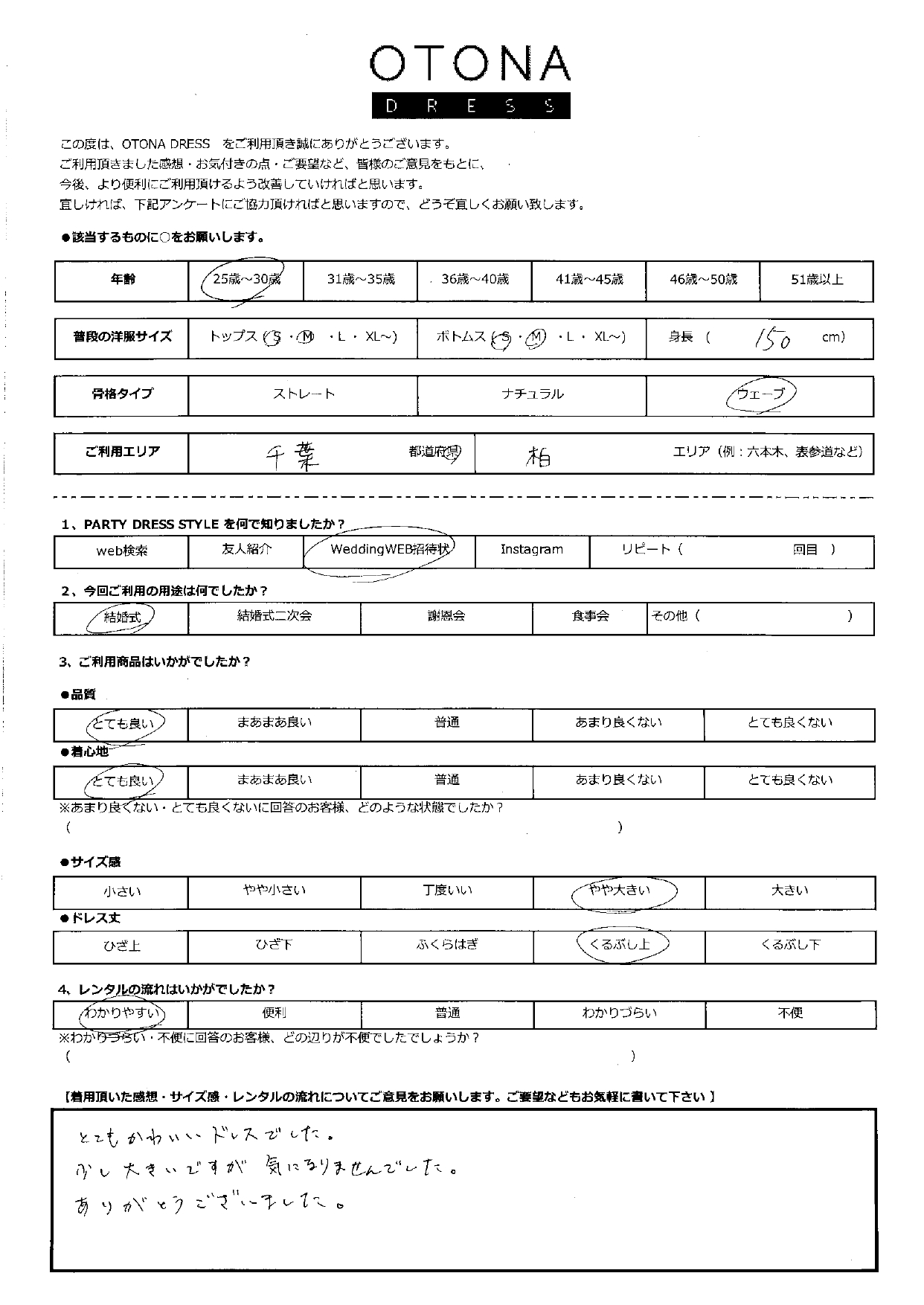 9月28日　結婚式ご利用　千葉エリア