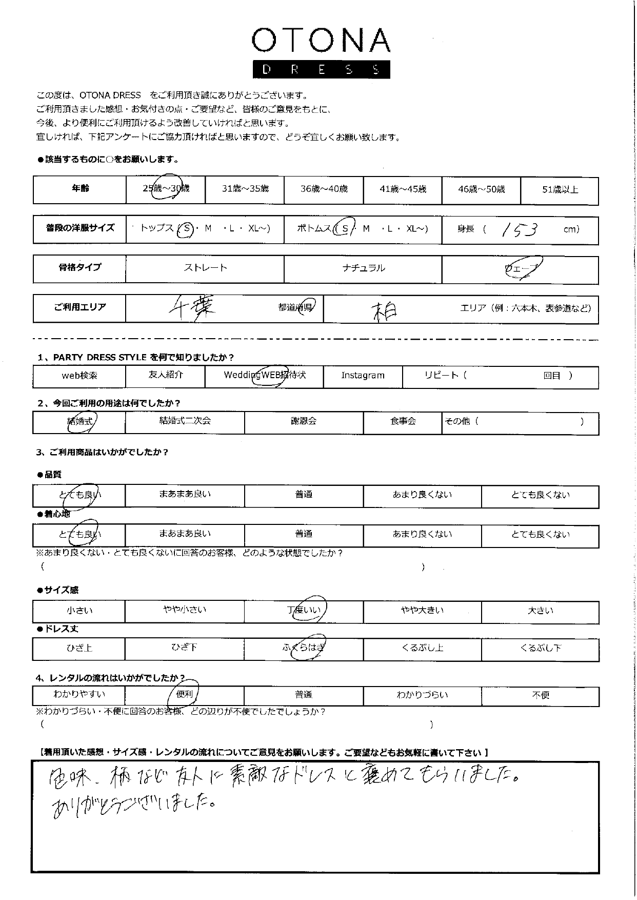 9月28日　結婚式ご利用　千葉エリア