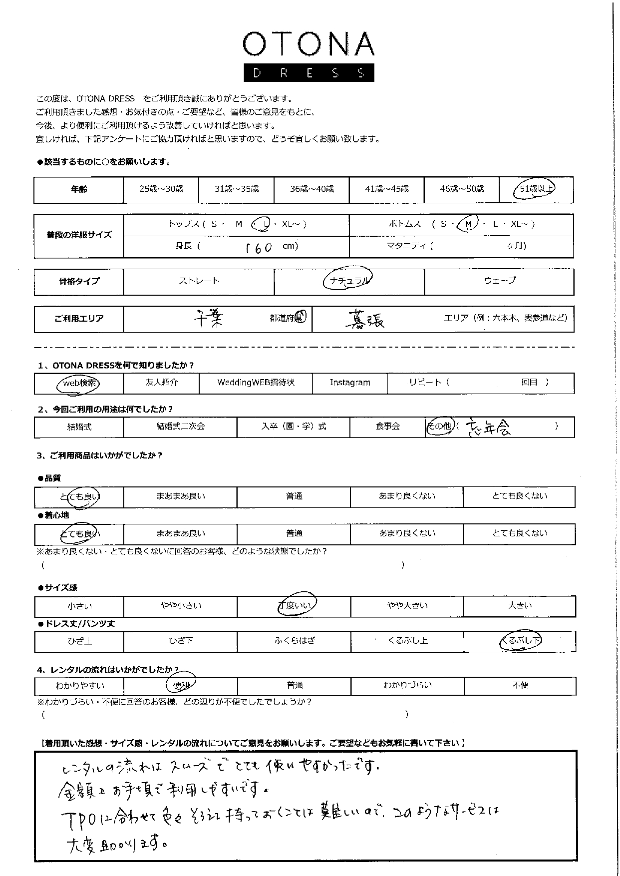 12月14日　忘年会ご利用　千葉・幕張エリア