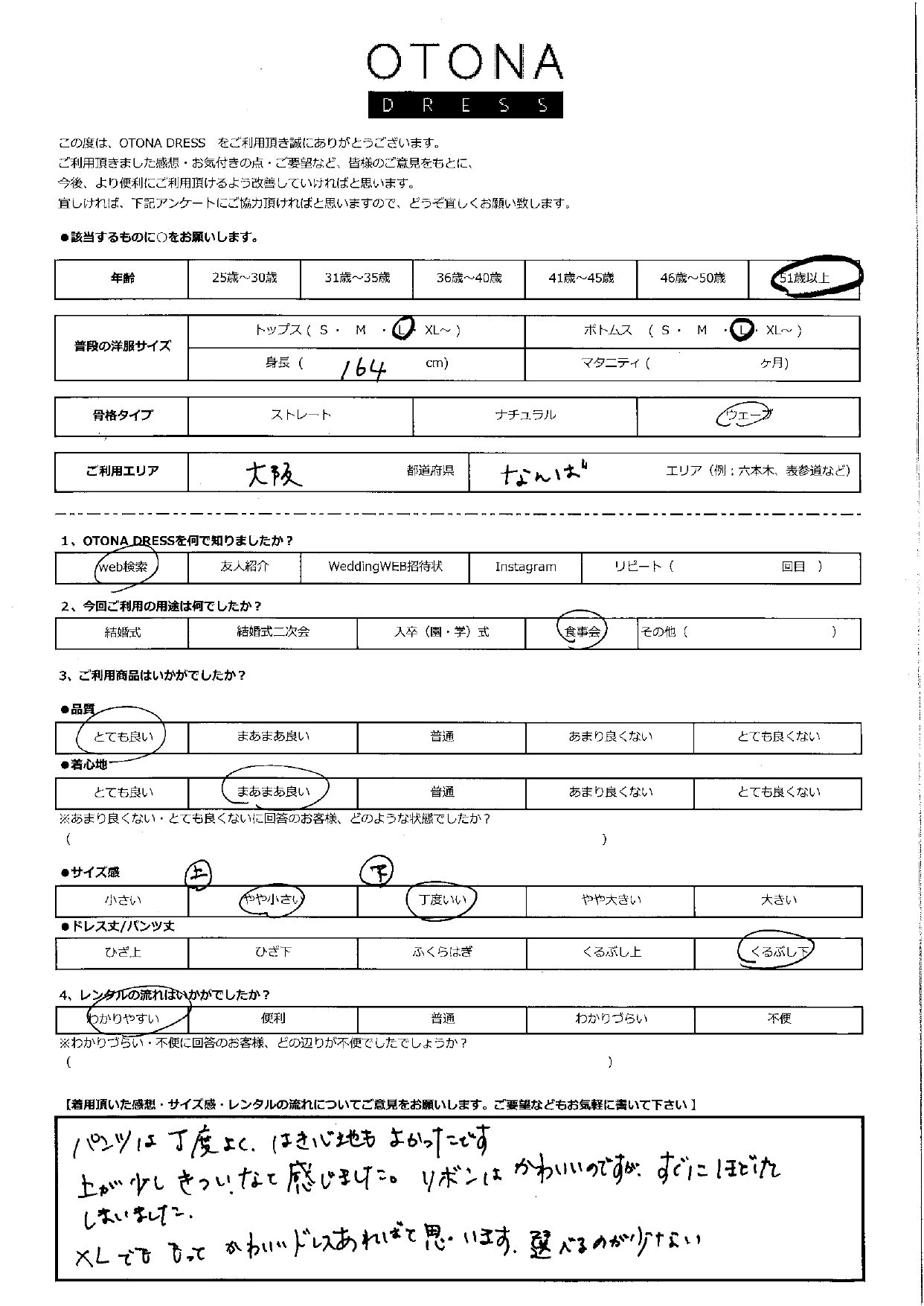 12月28日　食事会ご利用　大阪・難波エリア