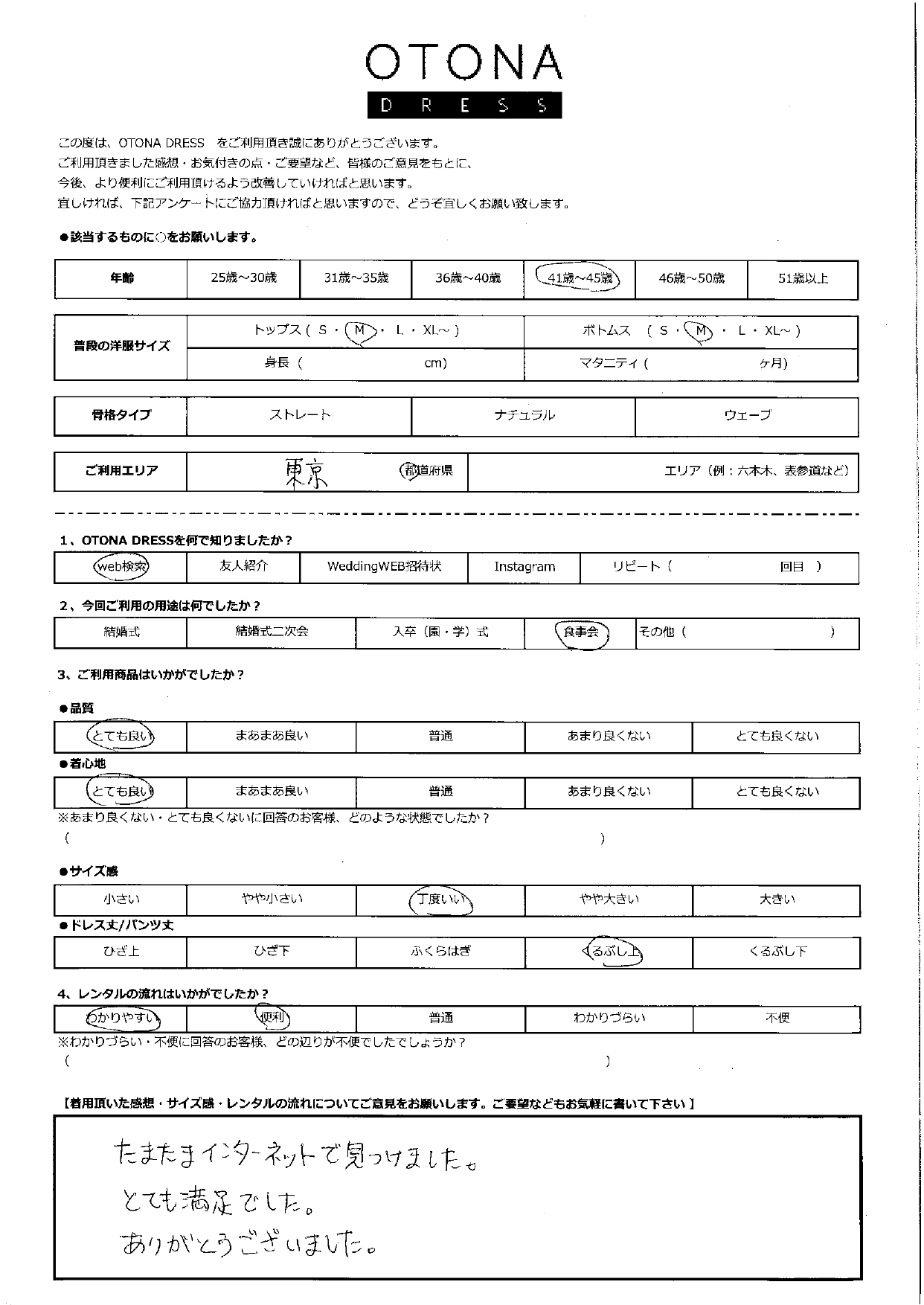 2月22日　食事会ご利用　東京エリア