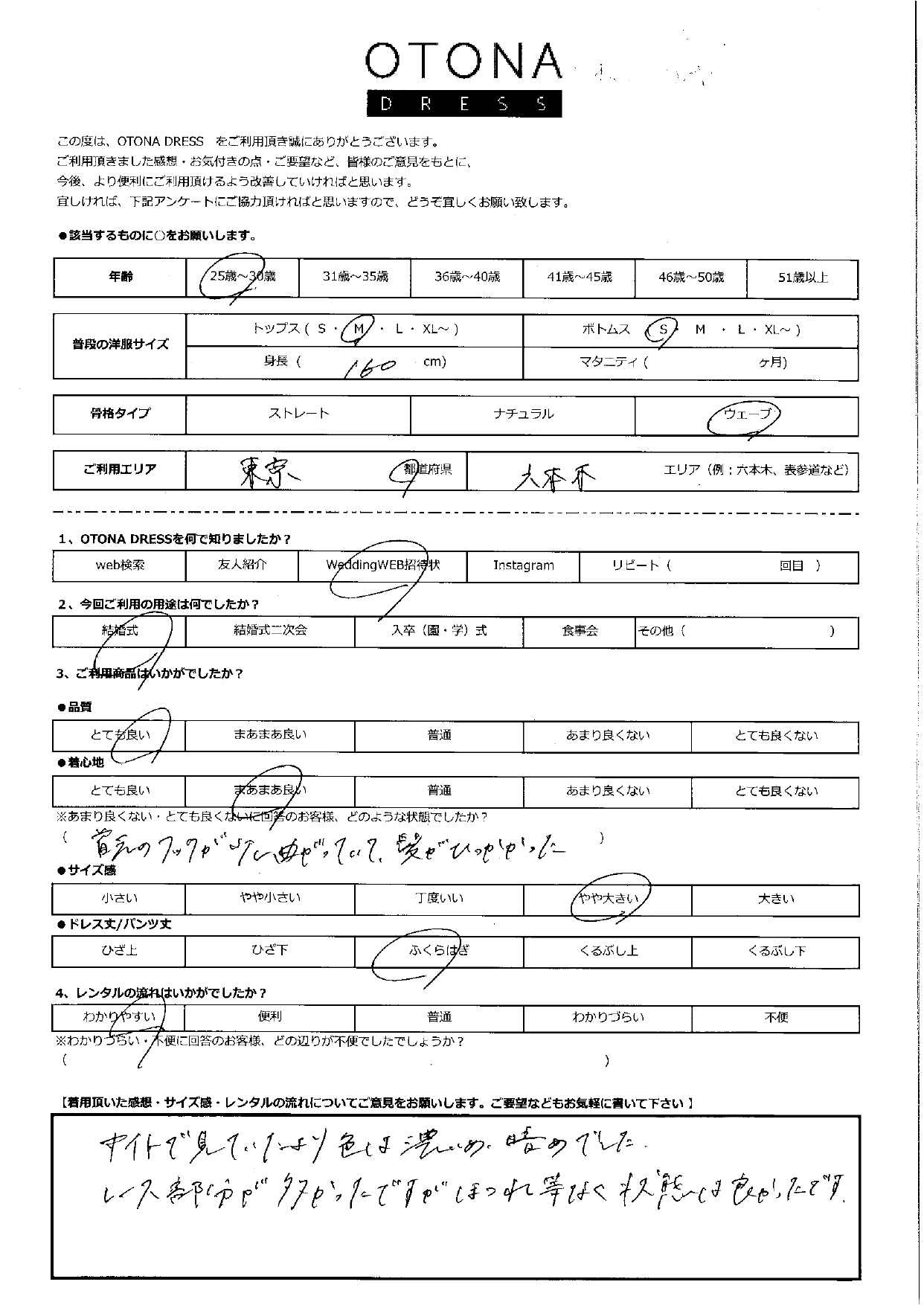 4月19日　結婚式ご利用　東京都六本木エリア