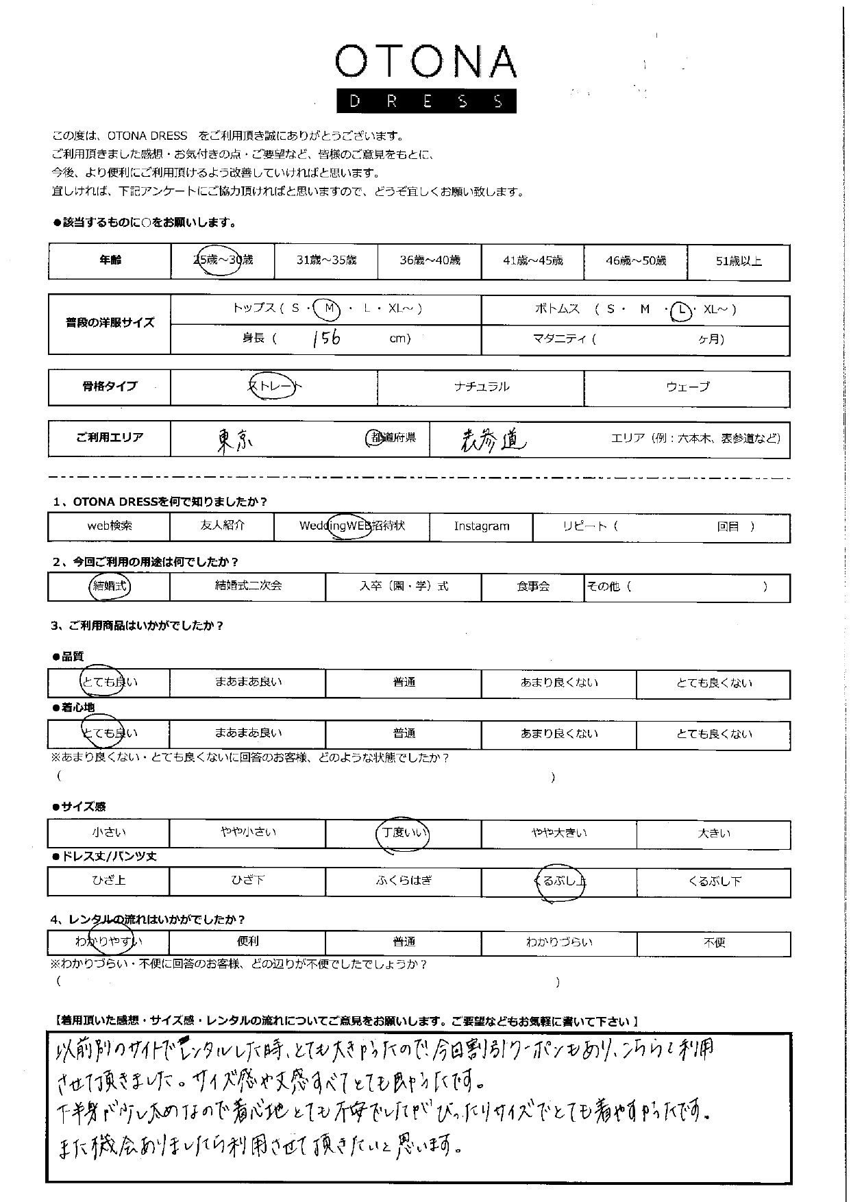 4月20日　結婚式ご利用　東京都表参道エリア