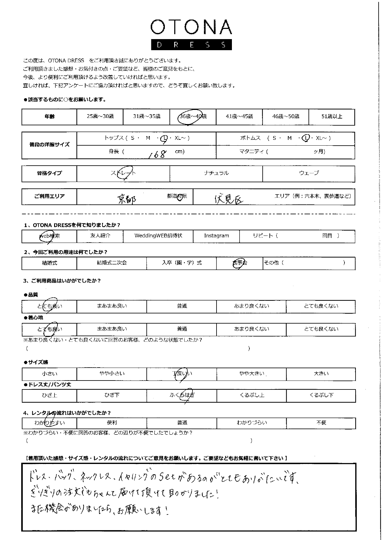4月20日　食事会ご利用　京都府伏見区エリア