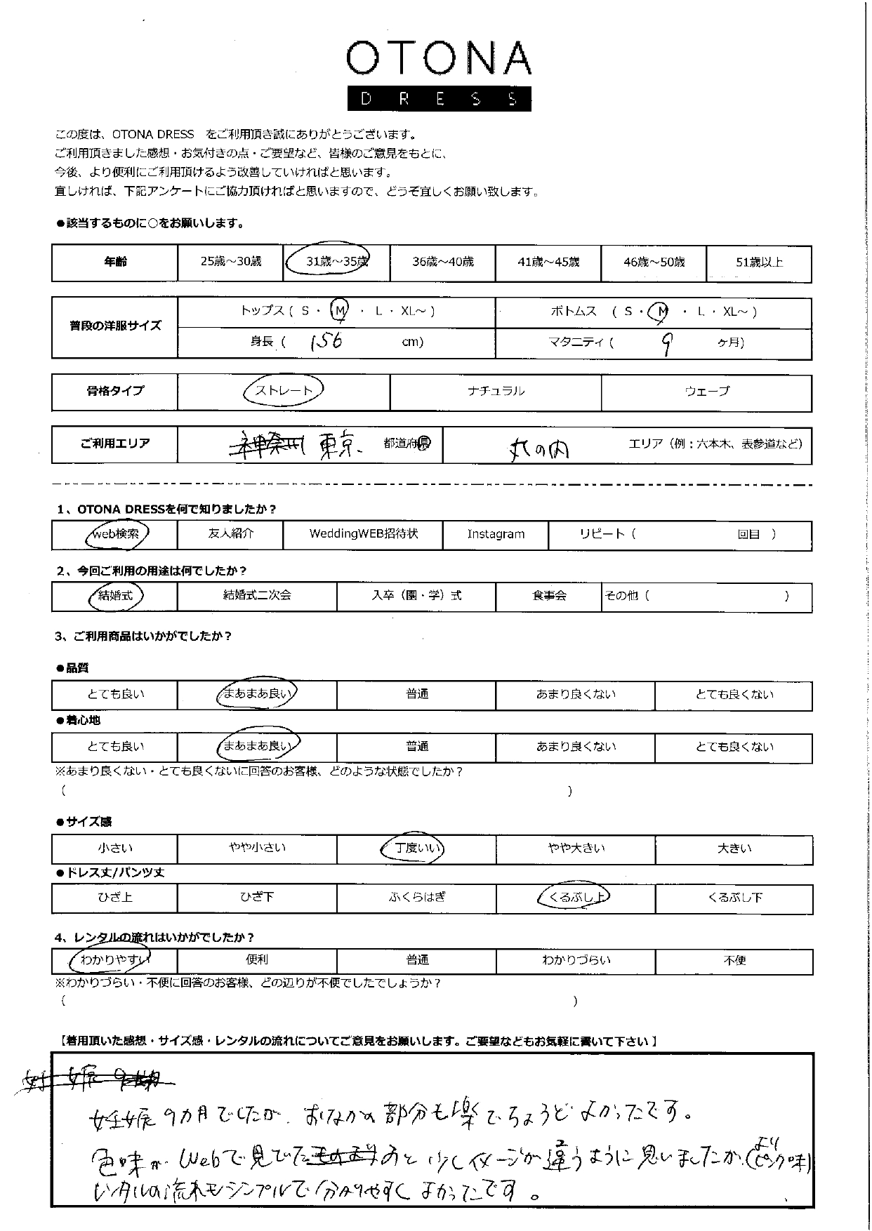 4月26日　結婚式ご利用　東京・丸の内エリア