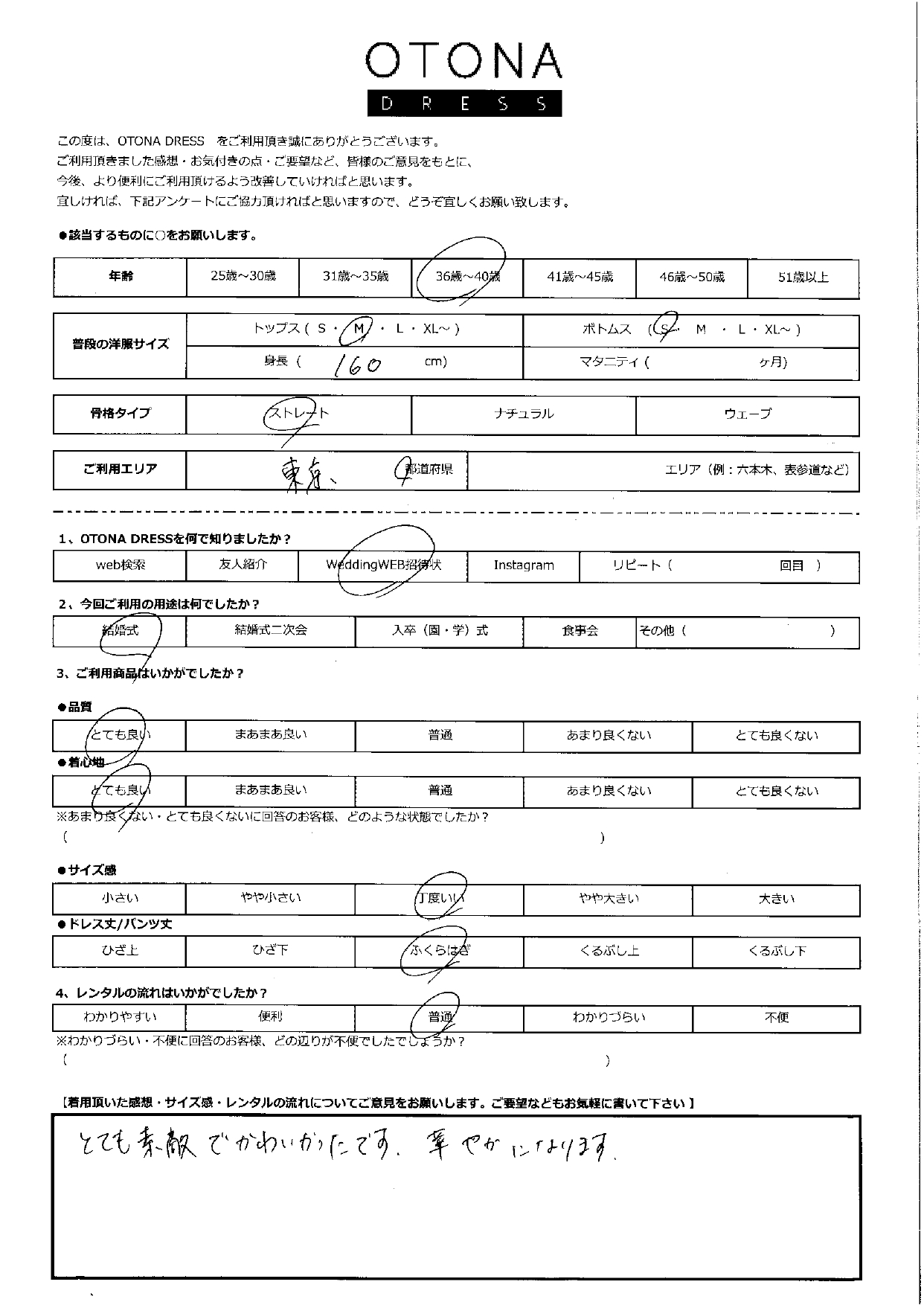 5月2日　結婚式ご利用　東京エリア