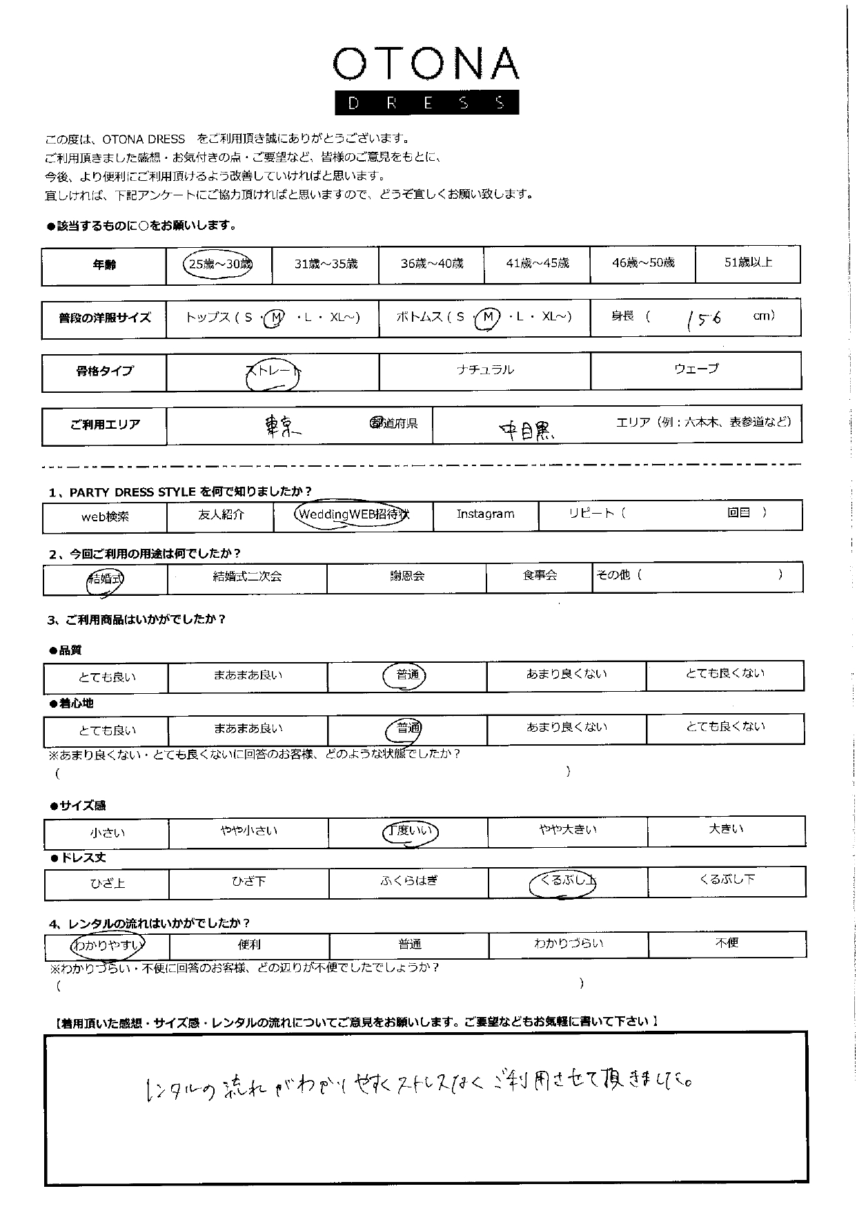 5月3日　結婚式ご利用　東京・中目黒エリア