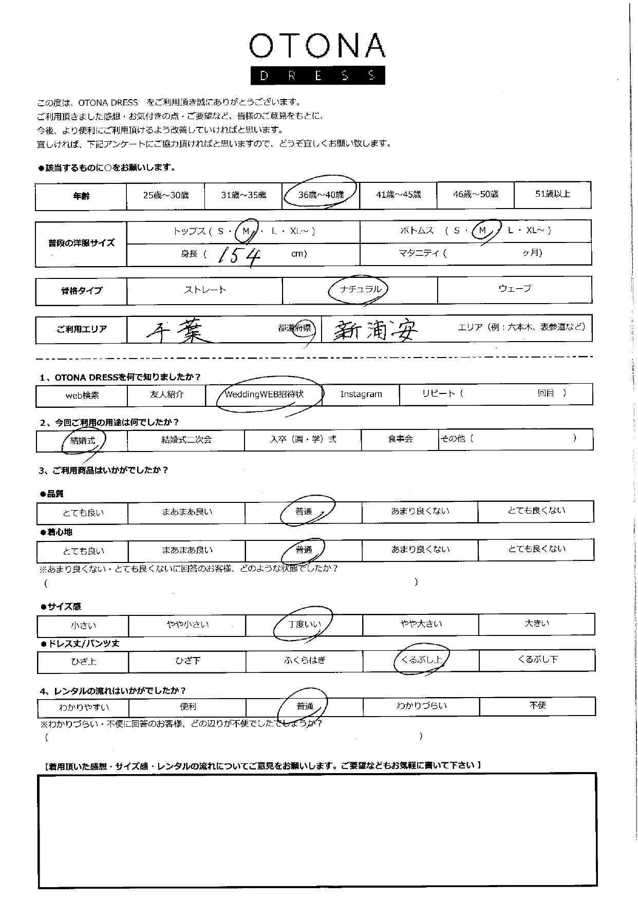 5月3日　結婚式ご利用　千葉・新浦安エリア