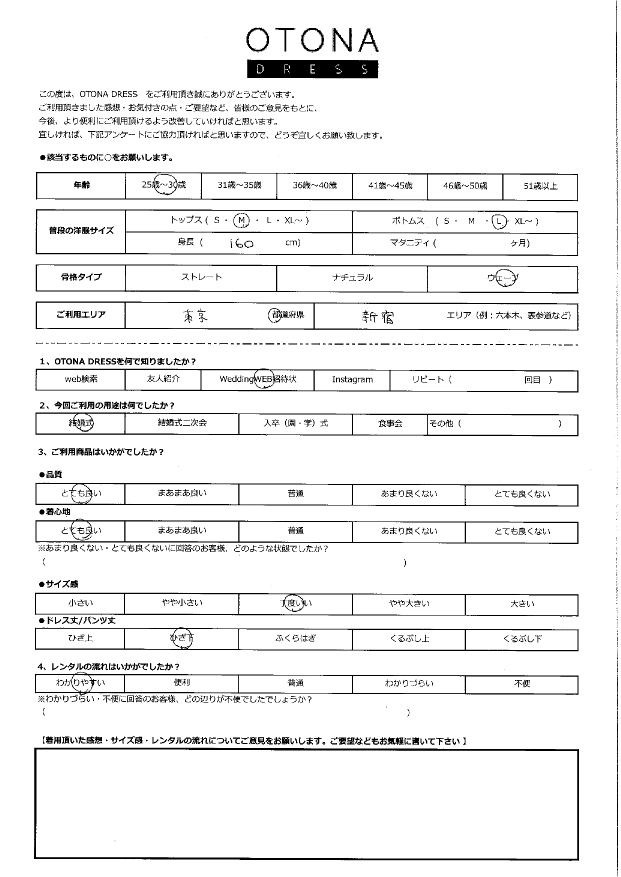 5月3日　結婚式ご利用　東京・新宿エリア