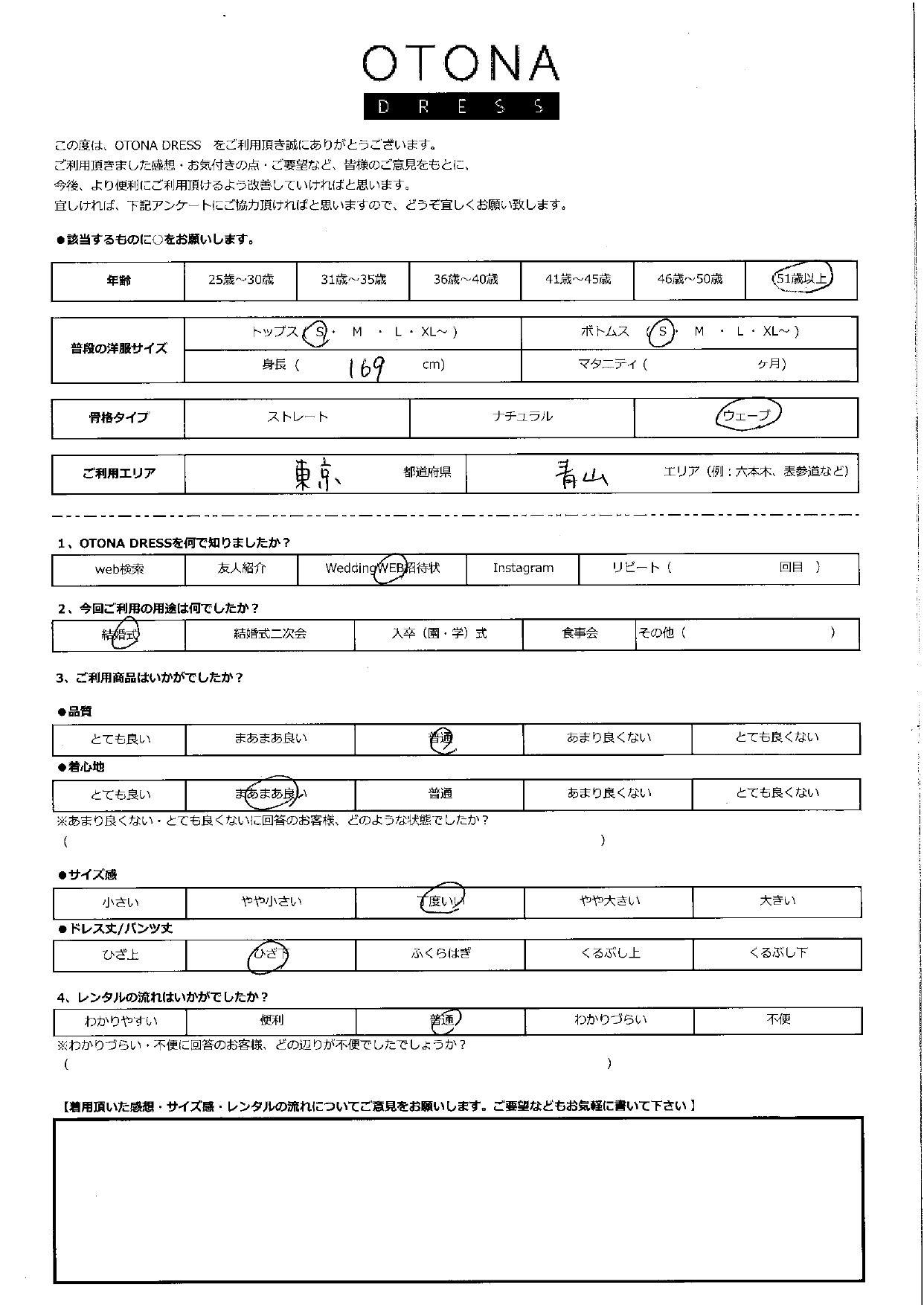 5月3日　結婚式ご利用　東京　青山エリア