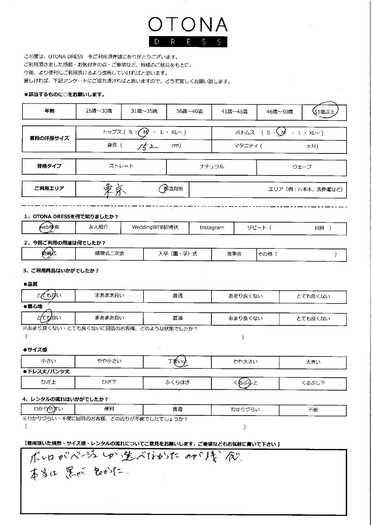 5月5日　結婚式ご利用　東京エリア