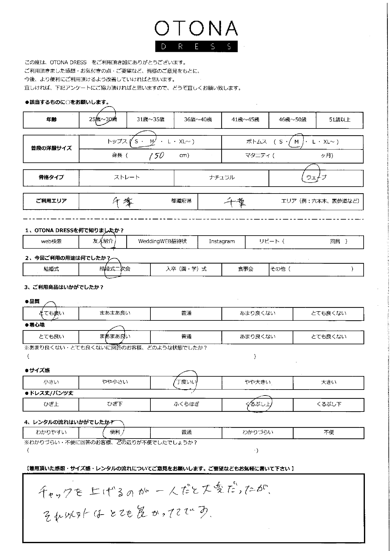 5月6日　結婚式ご利用　千葉・千葉エリア