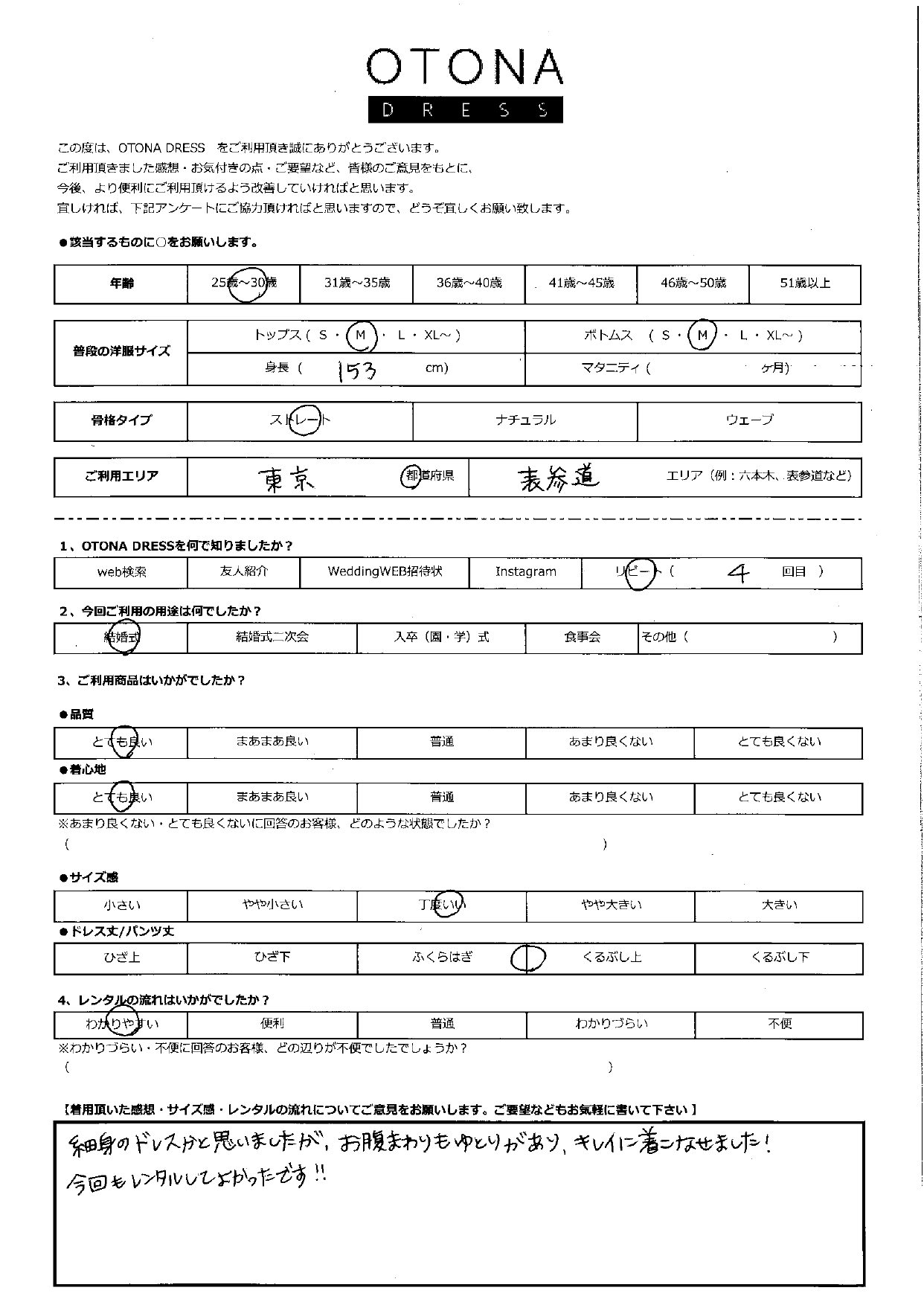5月6日　結婚式ご利用　東京・表参道エリア