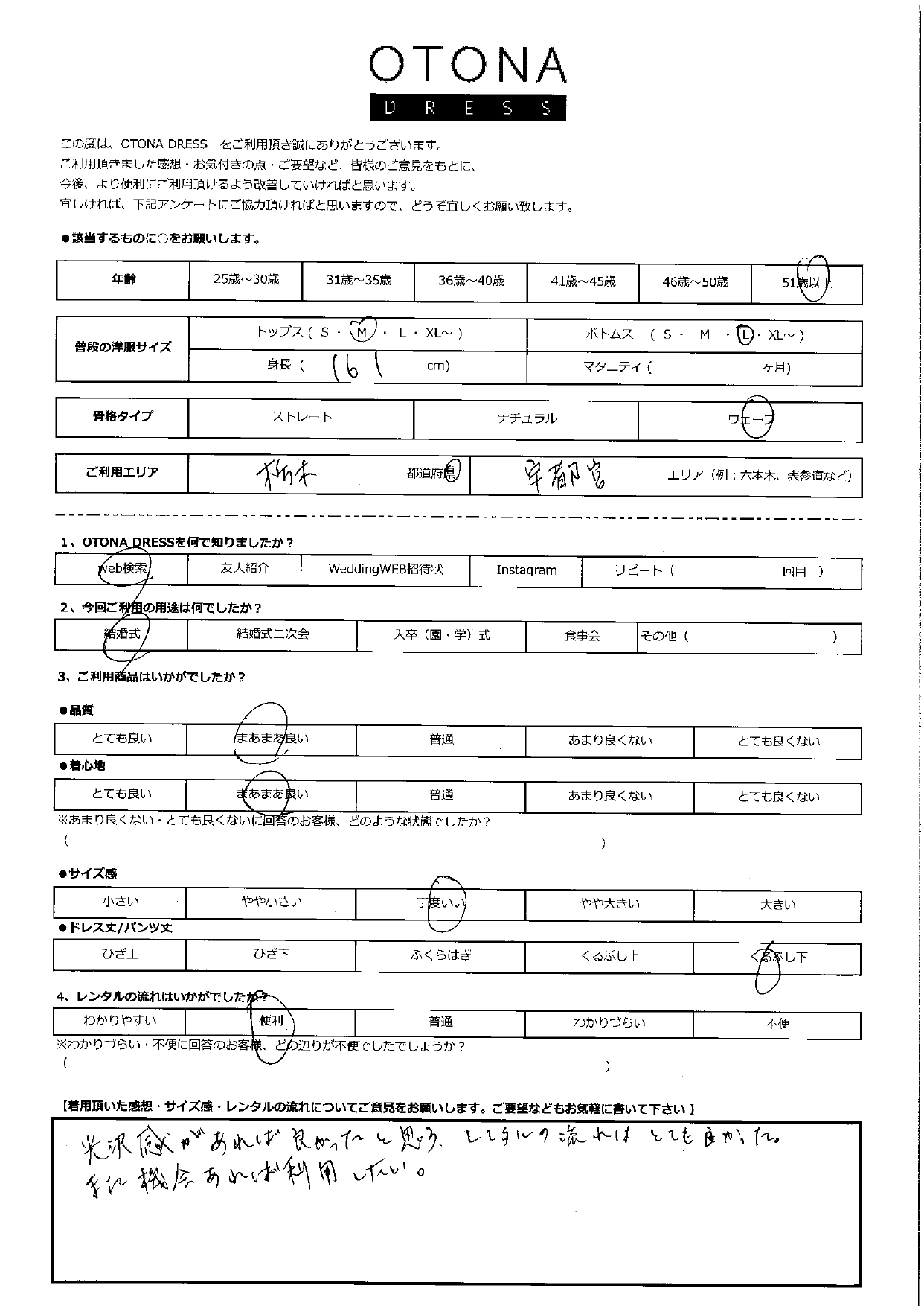 5月10日　結婚式ご利用　栃木・宇都宮エリア