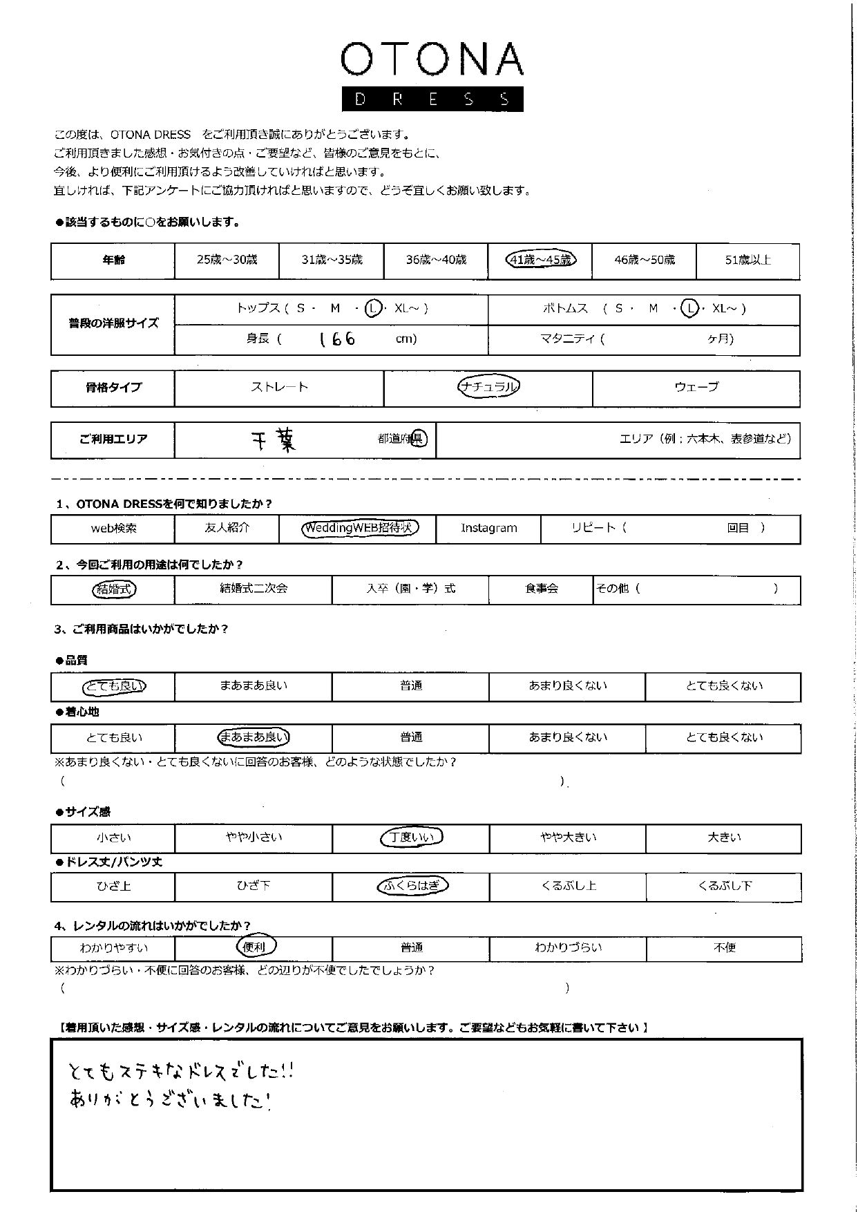 5月10日　結婚式ご利用　千葉エリア