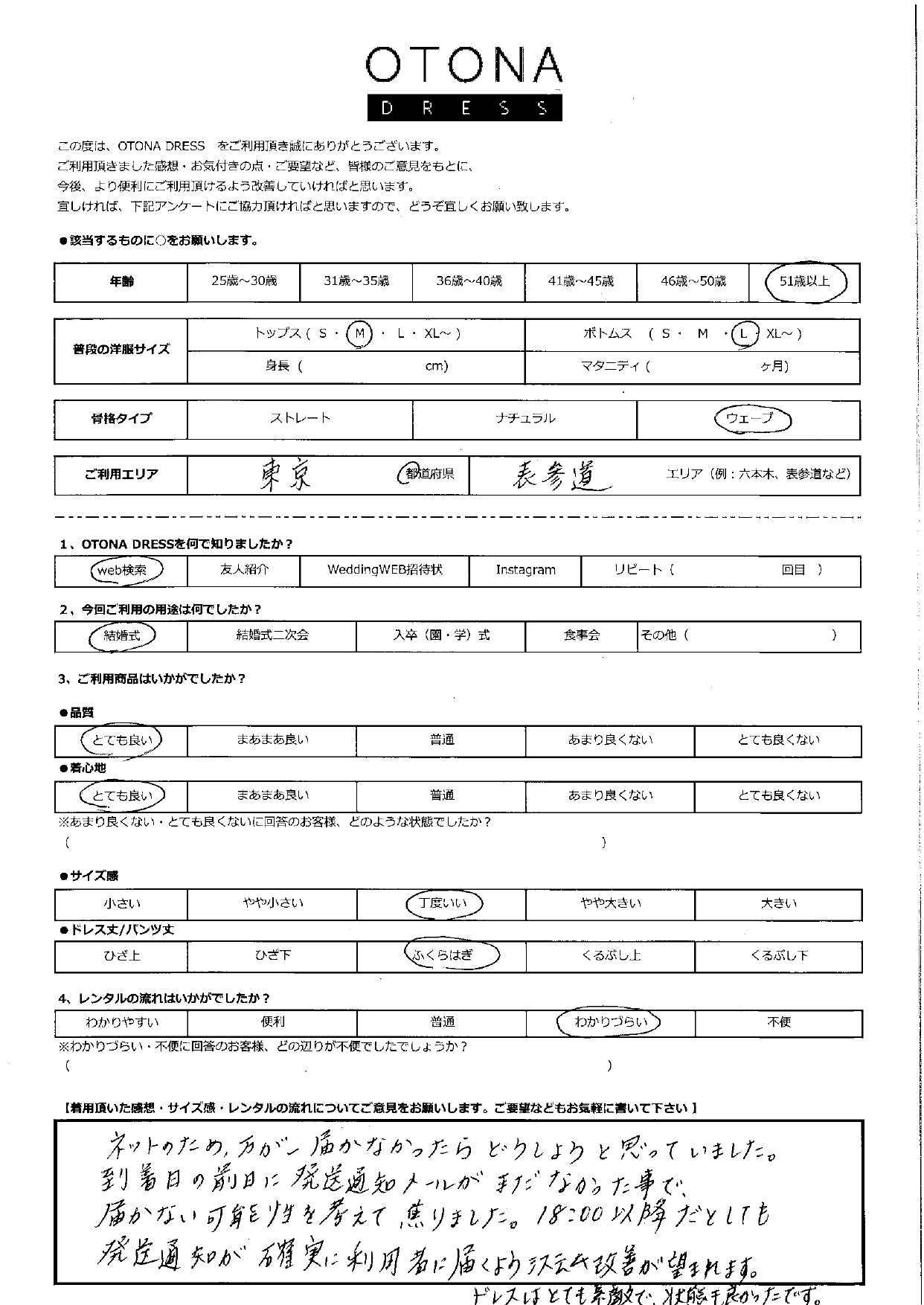 5月17日　結婚式ご利用　東京　表参道エリア