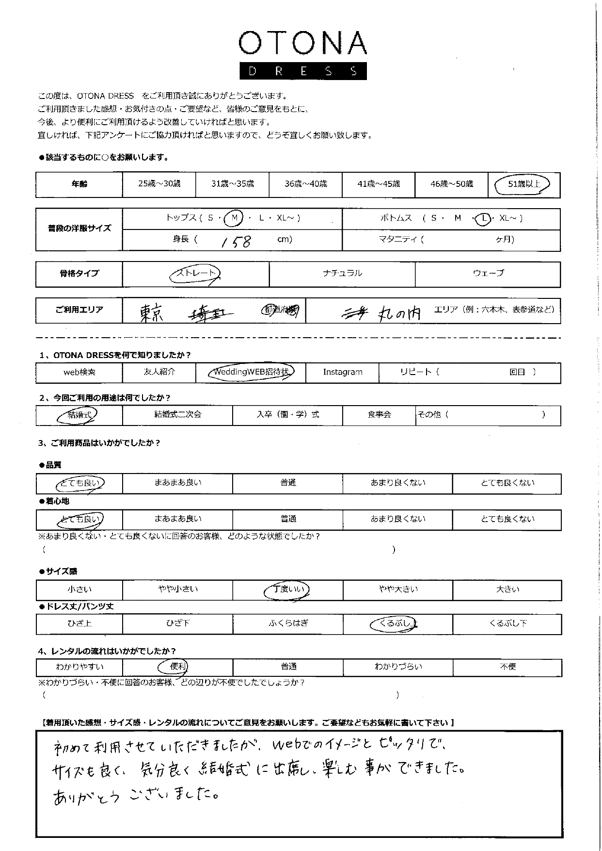 5月17日　結婚式ご利用　東京　丸の内エリア