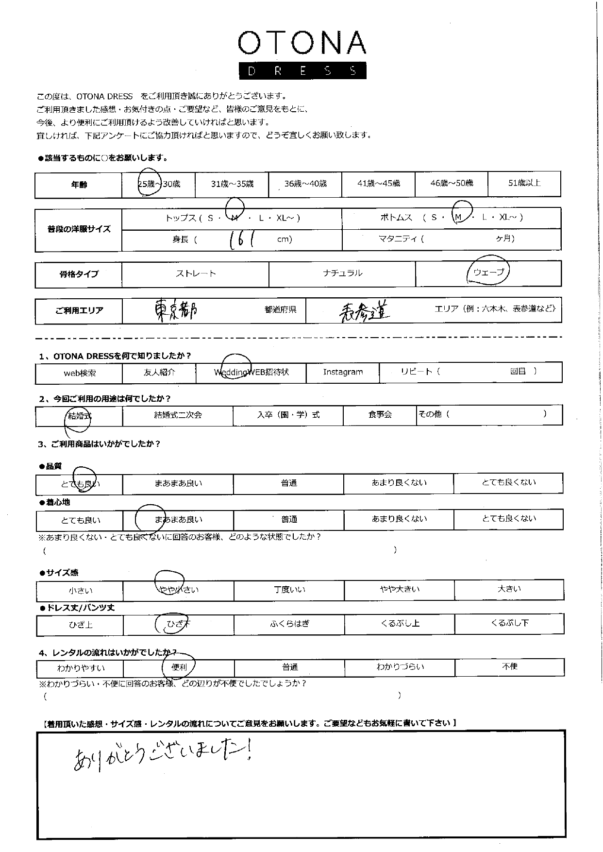 5月19日　結婚式ご利用　東京・表参道エリア