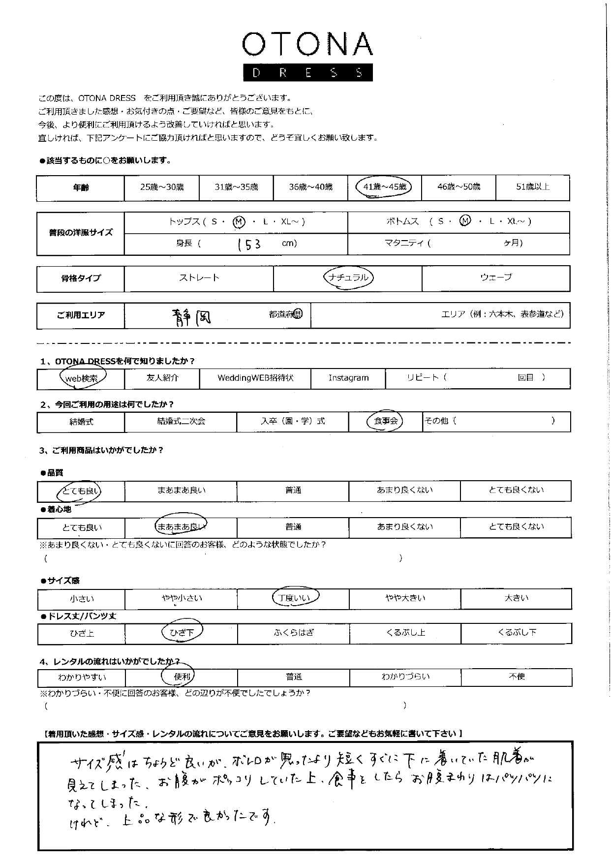 5月18日　食事会ご利用　静岡エリア
