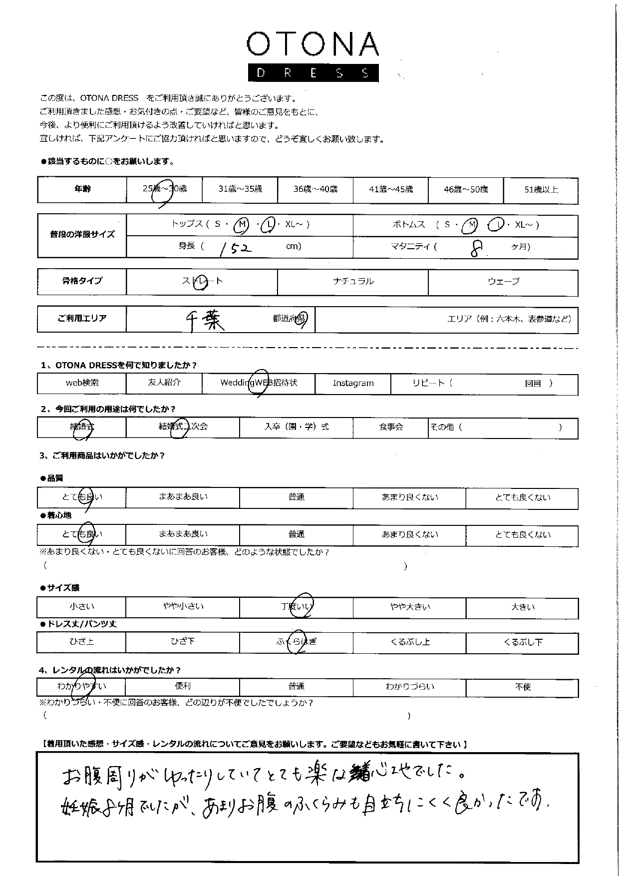 5月25日　結婚式・二次会ご利用　千葉エリア