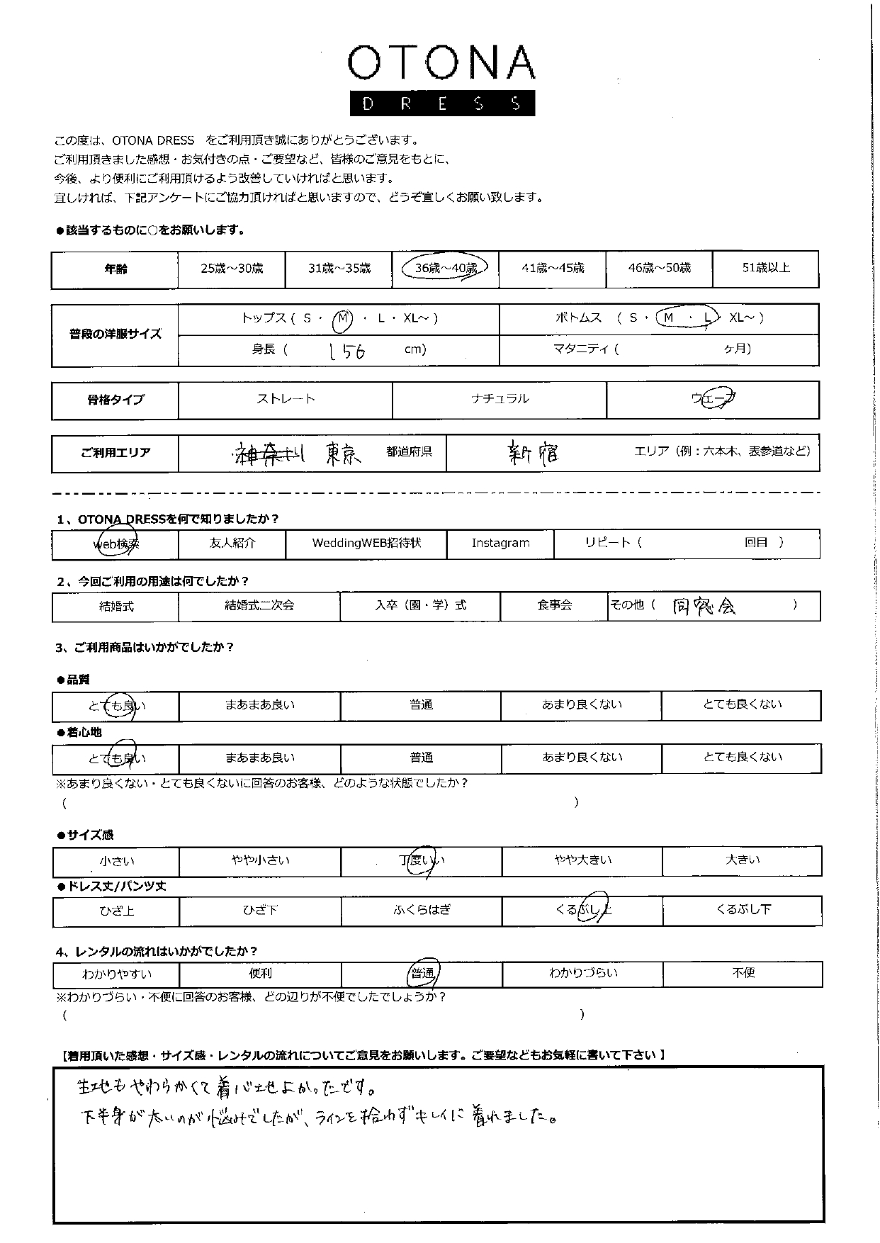 5月25日　同窓会ご利用　東京・新宿エリア