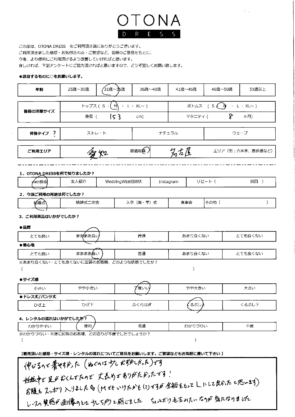 5月31日　結婚式ご利用　愛知　名古屋エリア