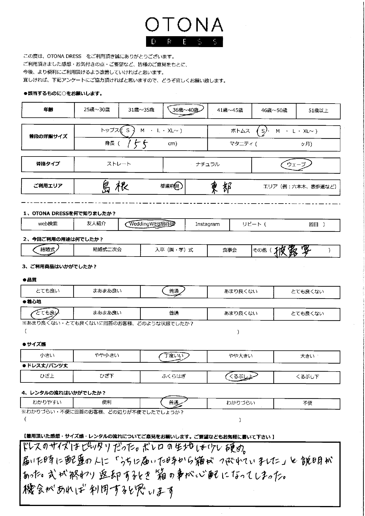 6月14日 結婚式ご利用 島根・東部エリア｜CR1-350GR-M(4点セット)