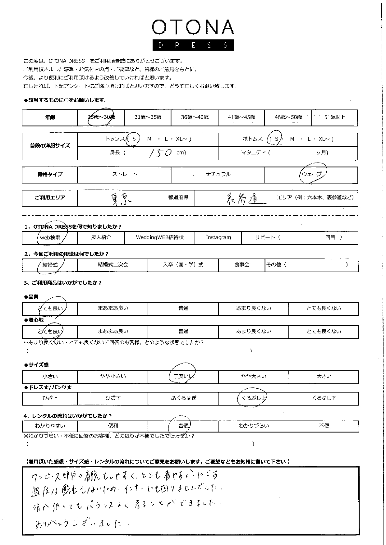 1/25結婚式ご利用　東京・表参道エリア